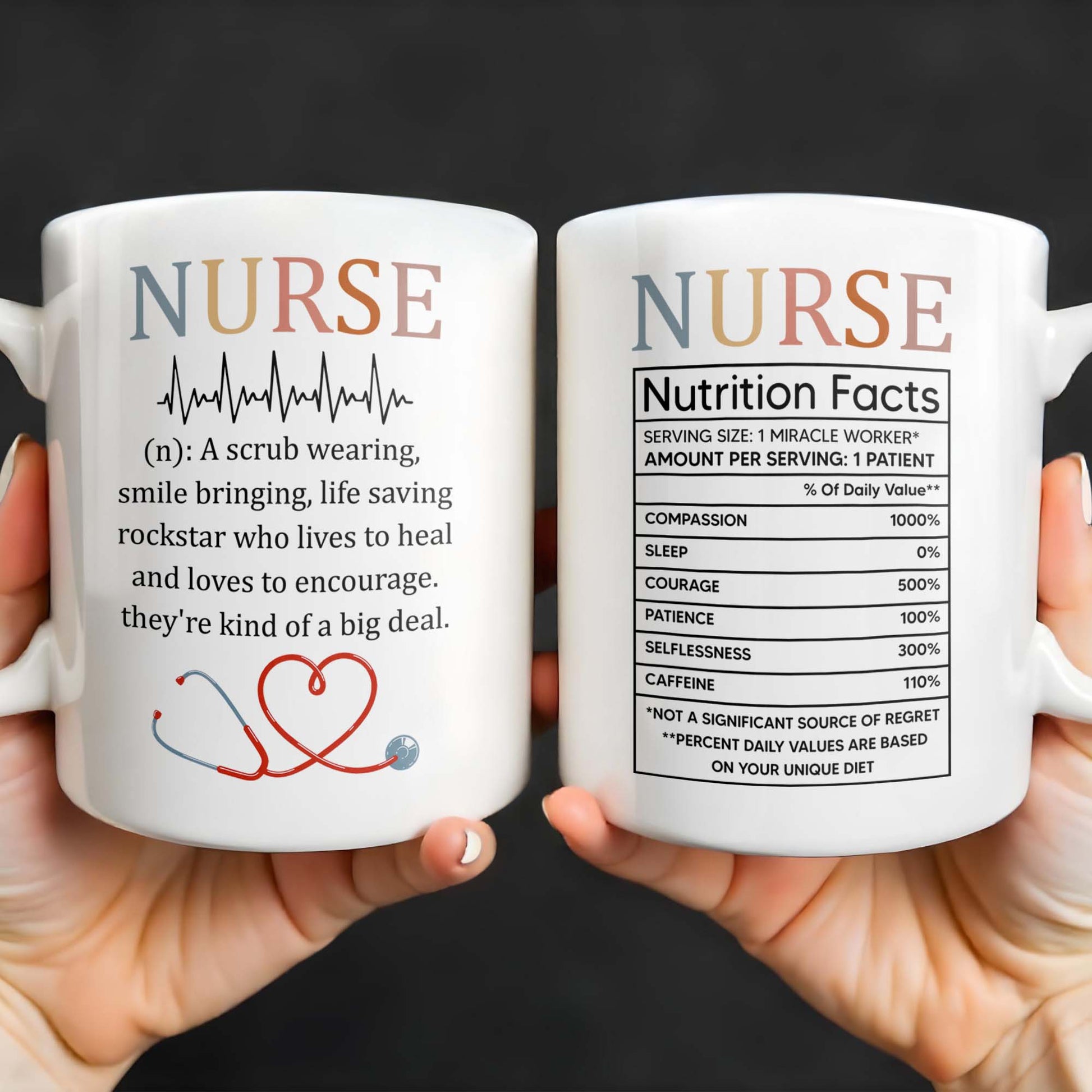 Nurse Nutrition Facts, Miracle Worker, Essential Traits