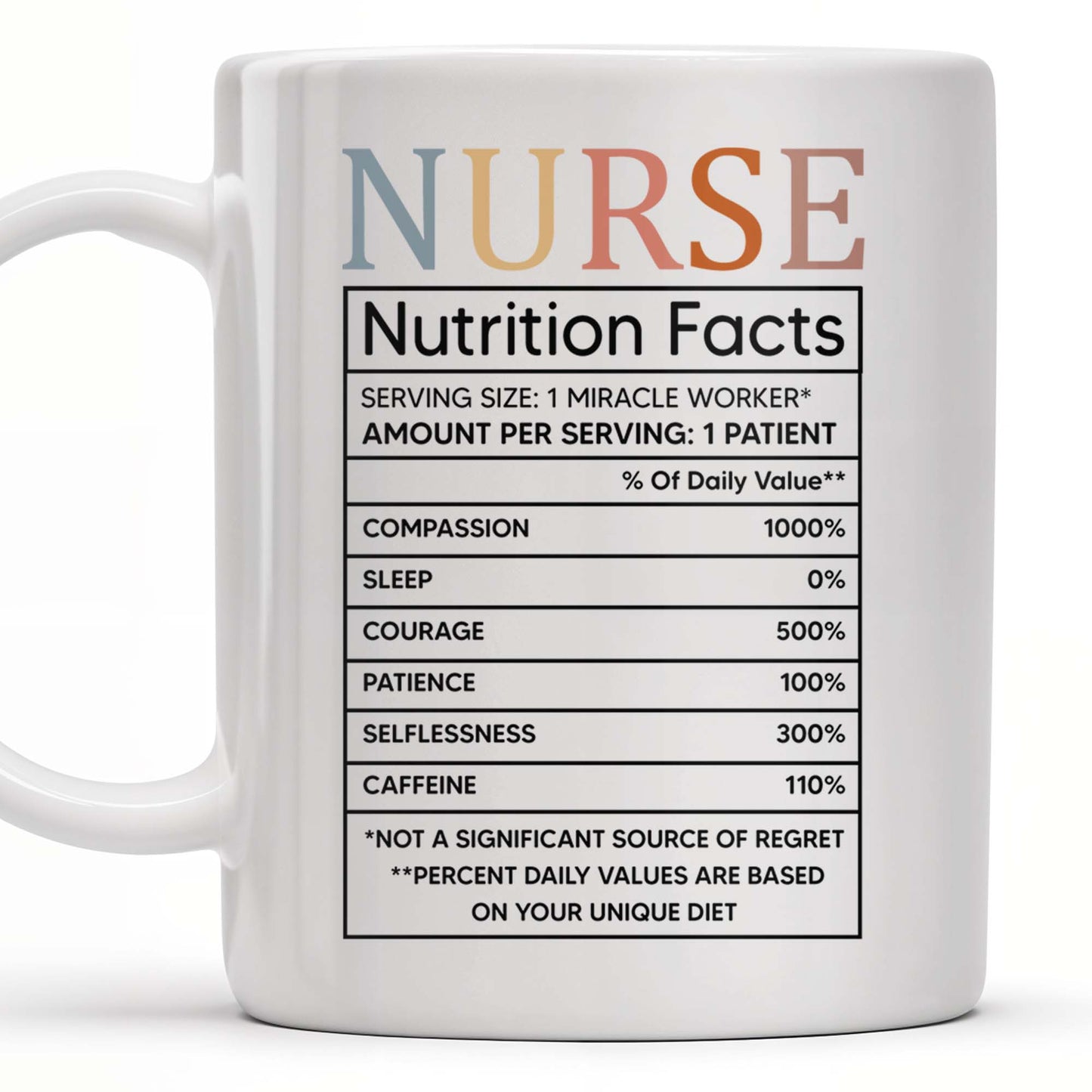 Nurse, Stethoscope and Heartbeat