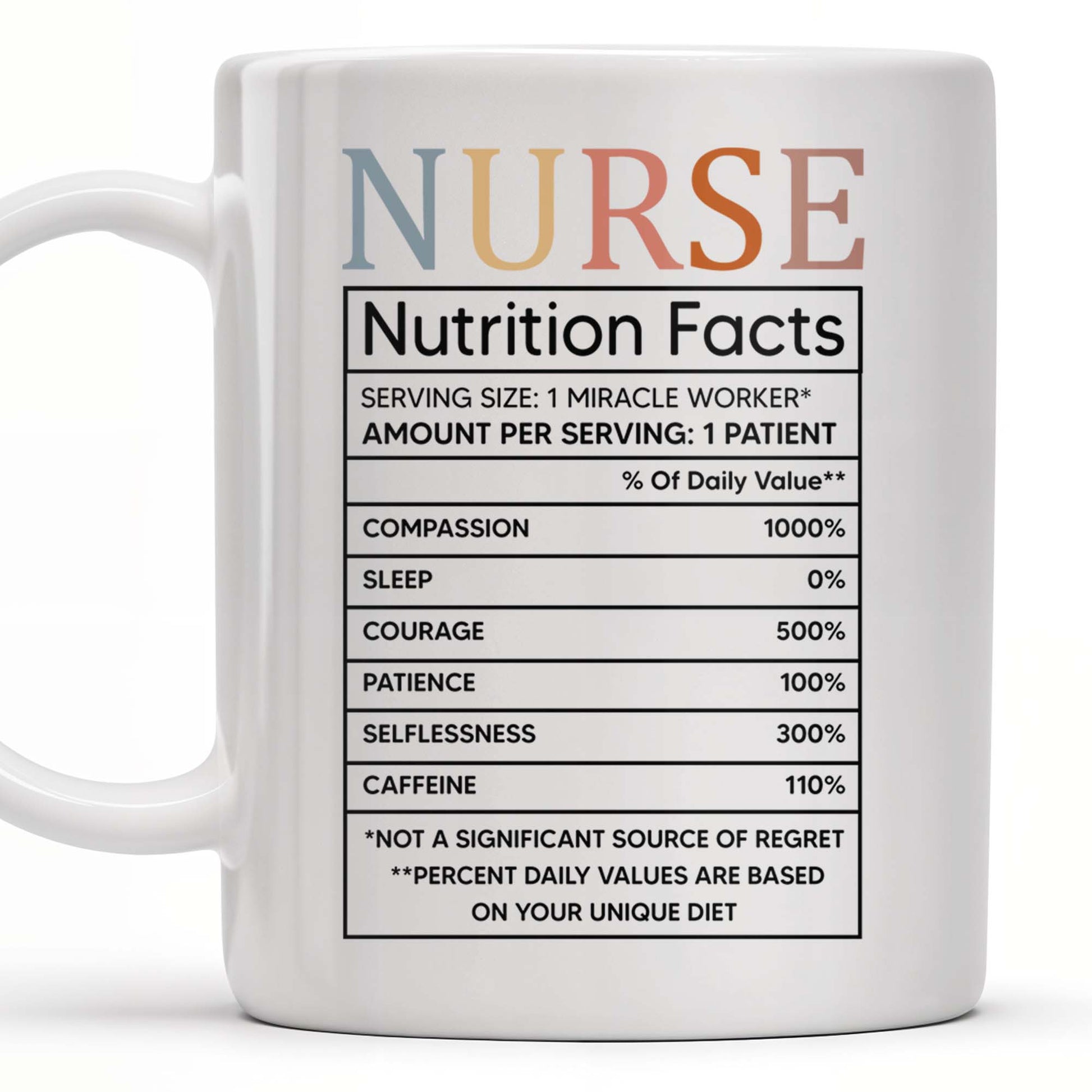 Nurse, Stethoscope and Heartbeat