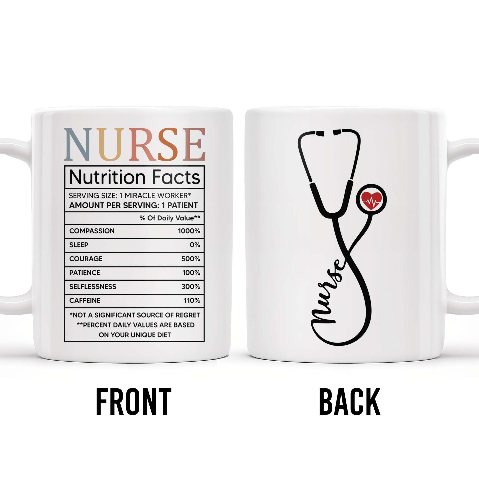 Nurse, Stethoscope and Heartbeat