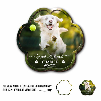 Forever Loved, Paw Prints and Dog Design