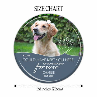 If Love Could Have Kept You Here, Forever In Our Hearts