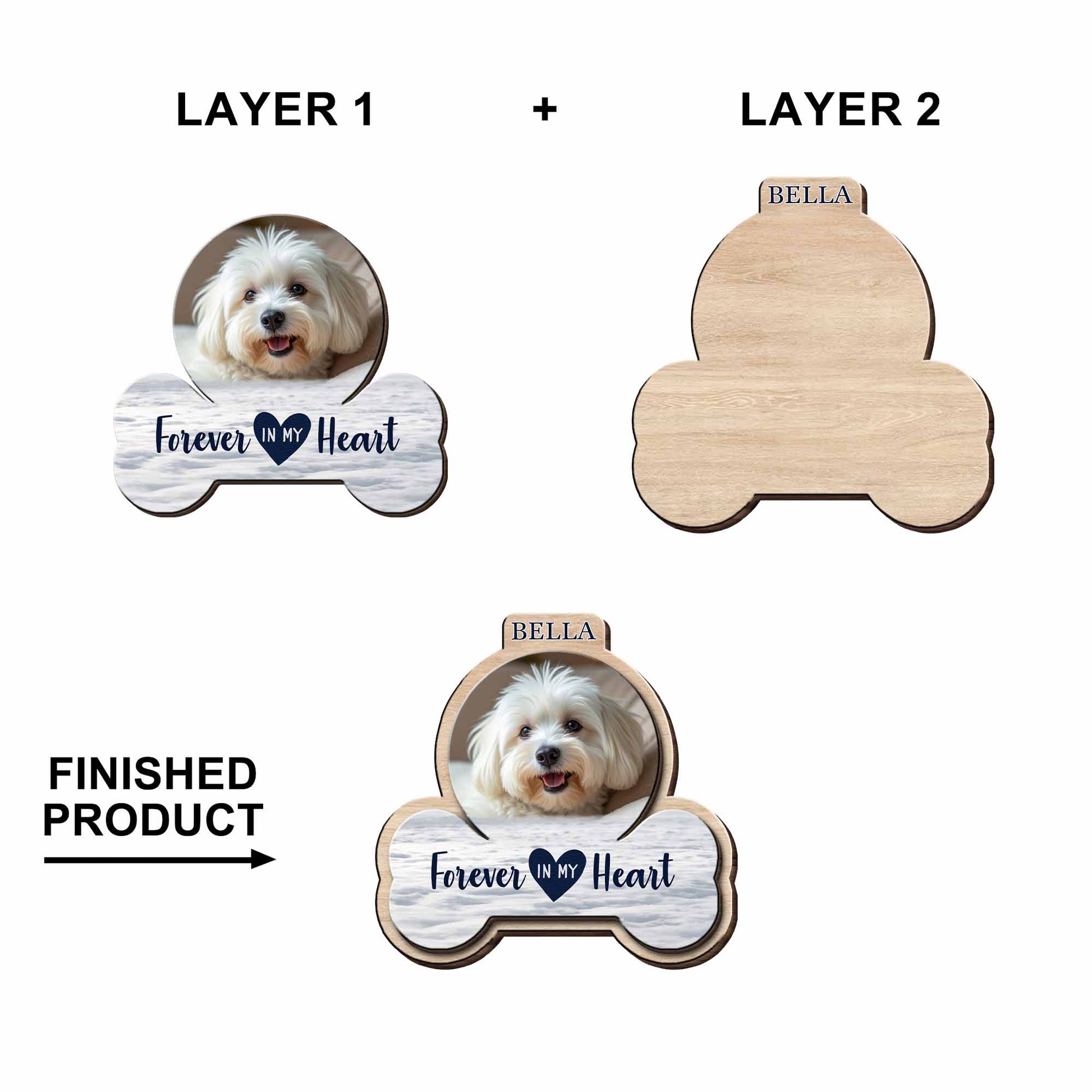 Forever In My Heart Custom Shaped Car Visor Clip