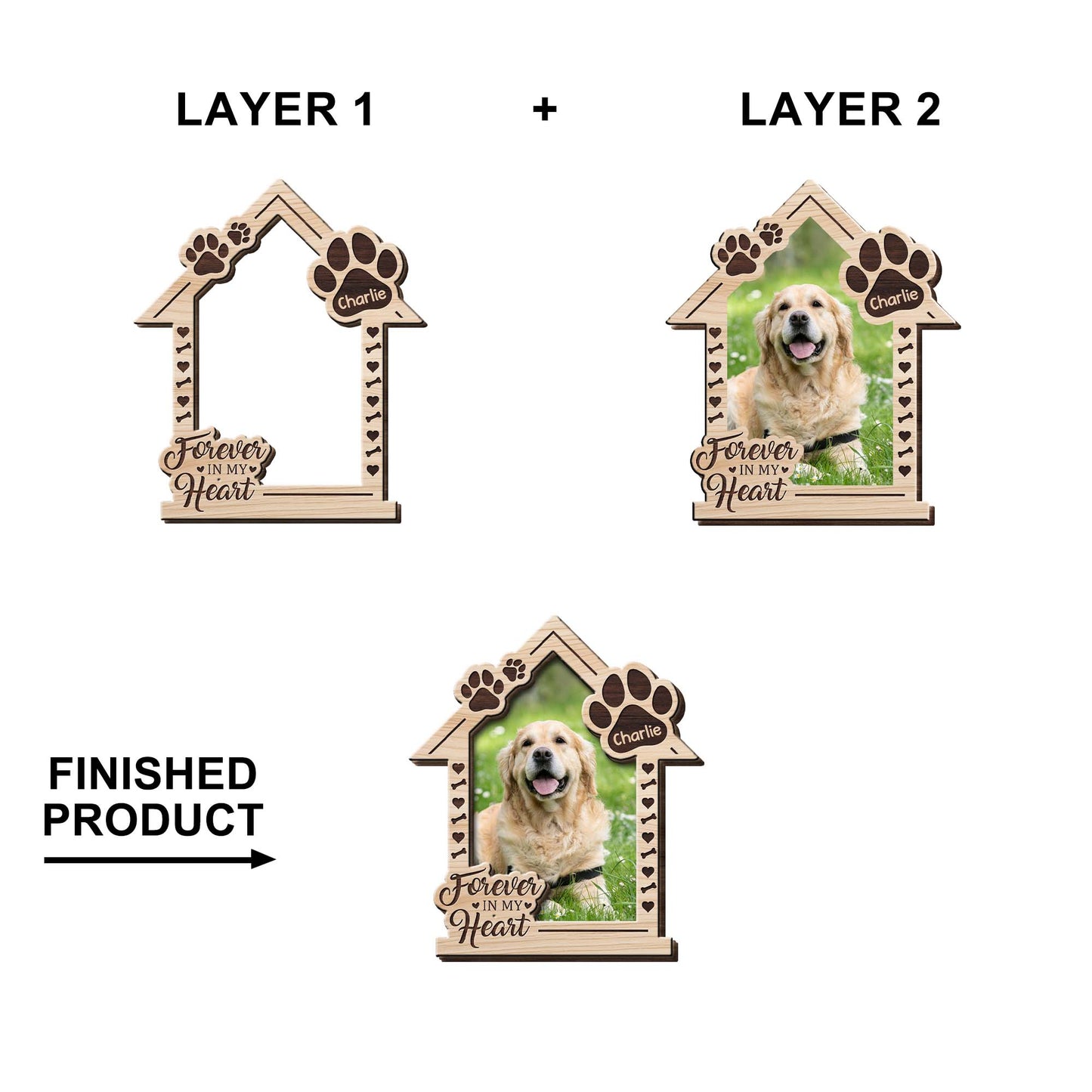 Forever In My Heart Dog House And Paw Design