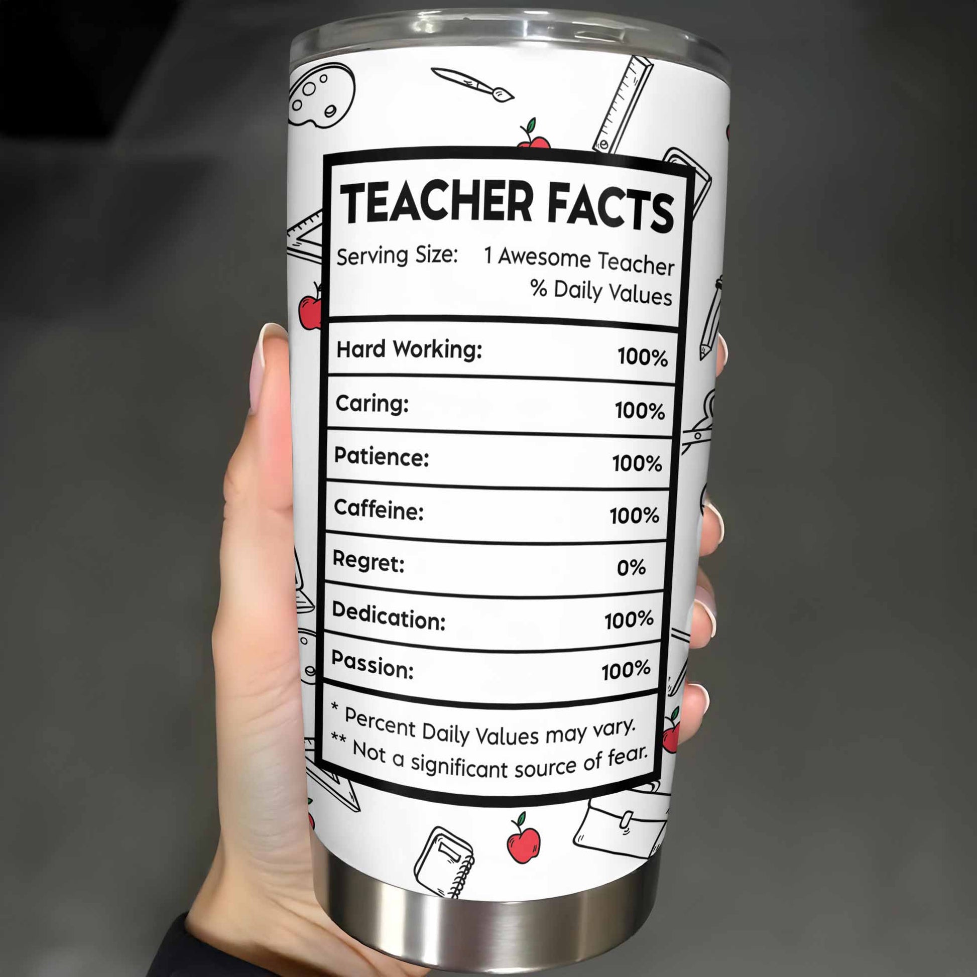 To Mrs. Smith, Crayons And School Supplies Inspiration