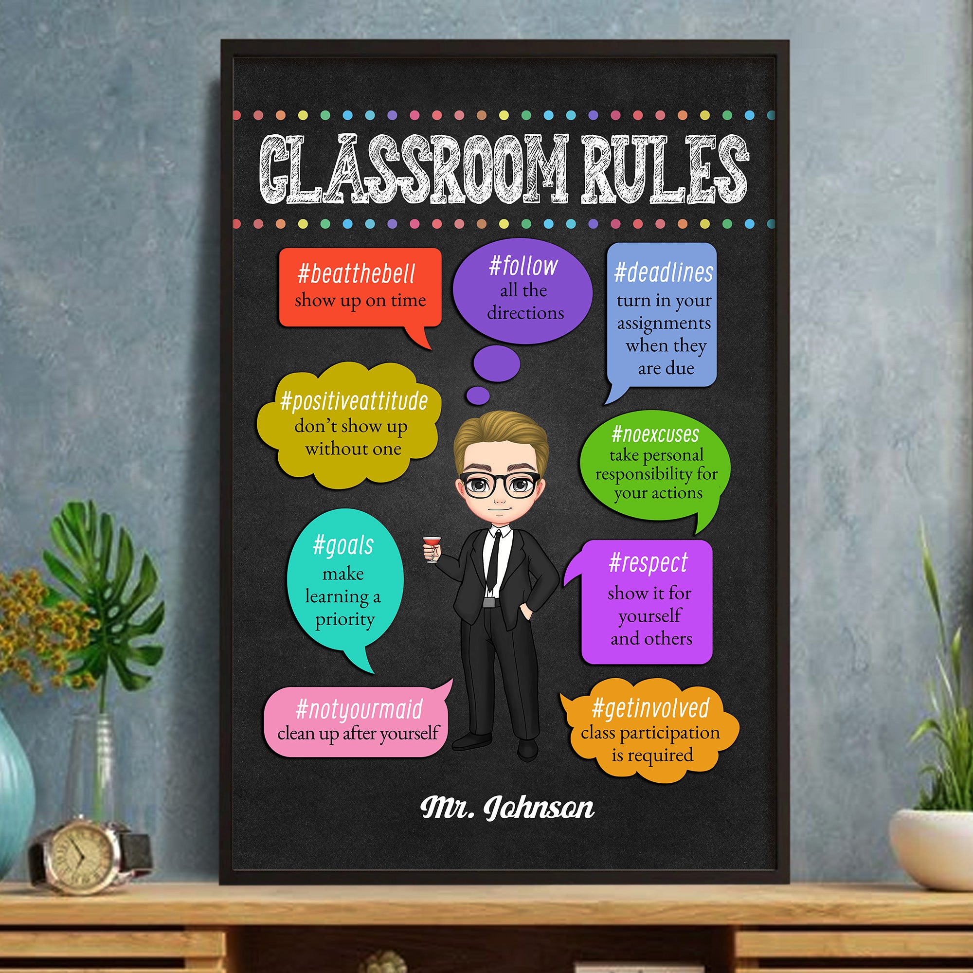 Classroom Rules With Cartoon Teacher,Custom Vertical Poster,Gift For ...