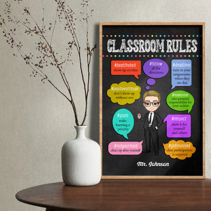 Classroom Rules With Cartoon Teacher
