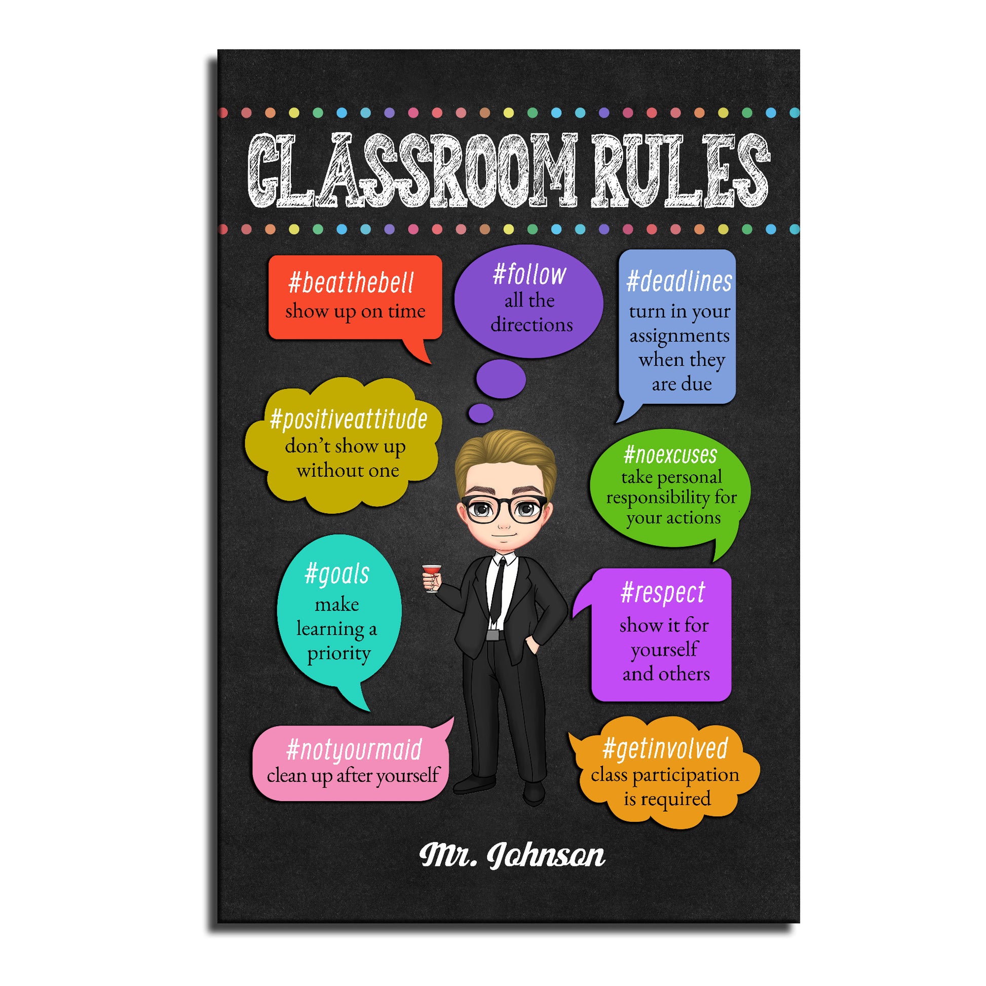 Classroom Rules With Cartoon Teacher