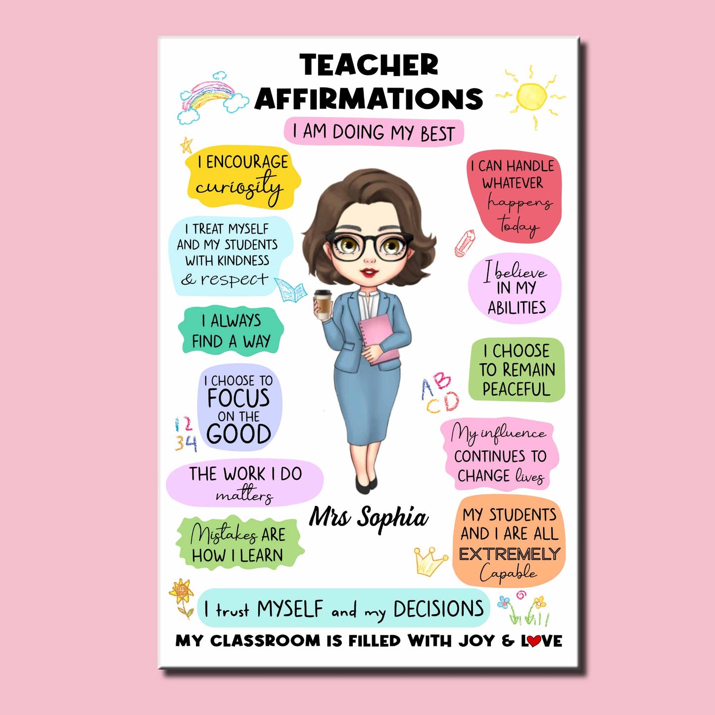 Teacher Affirmations I Am Doing My Best