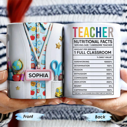 Teacher Nutritional Facts, Classroom Supplies