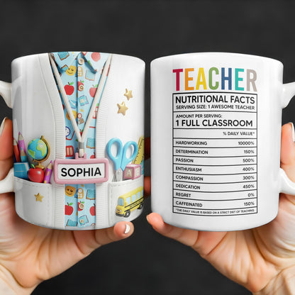 Teacher Nutritional Facts, Classroom Supplies