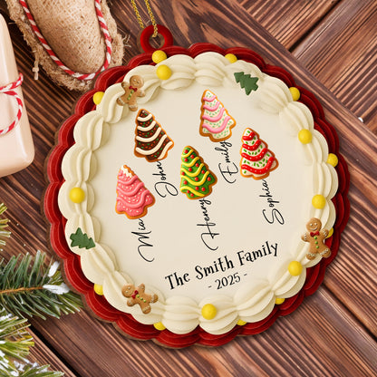 Celebrate The Festive Season With Christmas Trees And Gingerbread Man