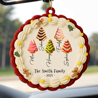 Celebrate The Festive Season With Christmas Trees And Gingerbread Man